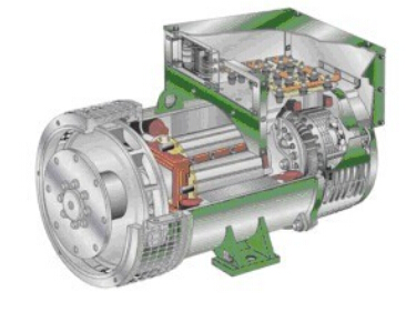 兴义发电机内部结构图